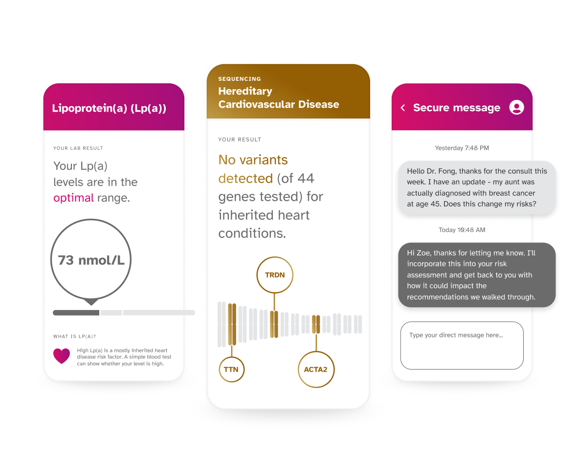 sample total health reports