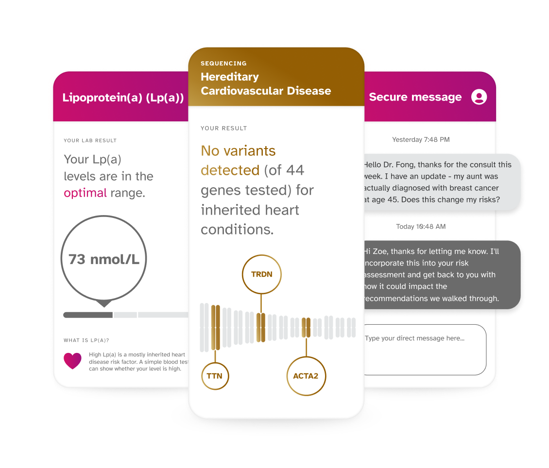 sample total health reports